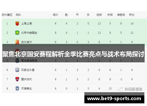 聚焦北京国安赛程解析全季比赛亮点与战术布局探讨