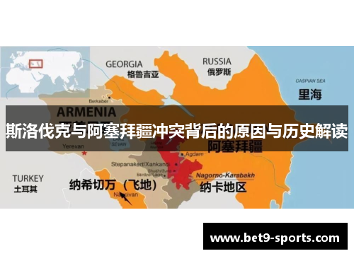 斯洛伐克与阿塞拜疆冲突背后的原因与历史解读
